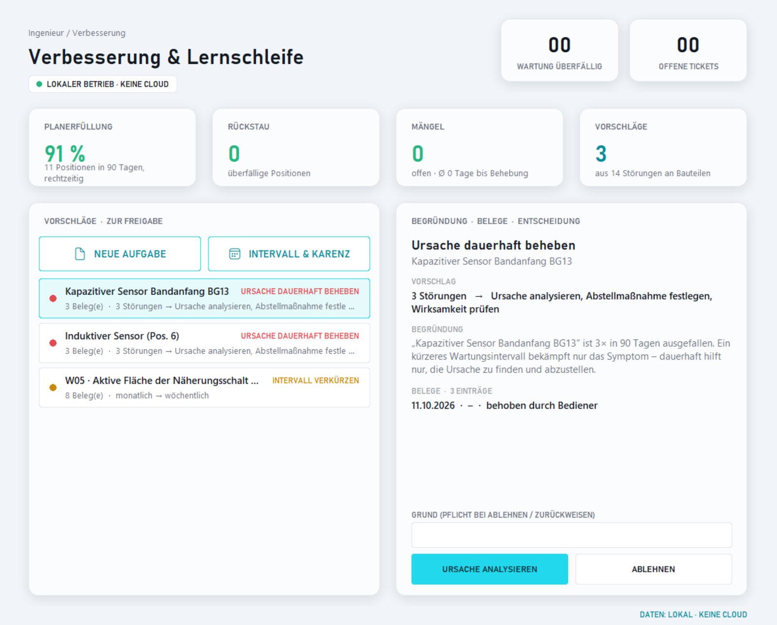Ingenieur-Ansicht „Verbesserung und Lernschleife“ mit Kennzahlen, Vorschlägen zur Freigabe und einer nachvollziehbaren Begründung